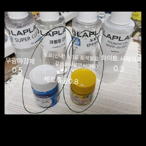 넨도로이드 넨도파츠 도색 스프레이 신너 무광마감제