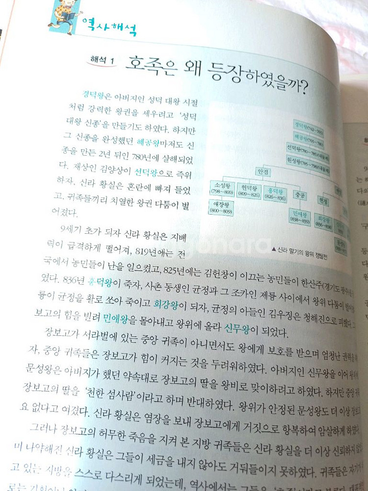 살아있는 역사, 재미있는 논술 6권--2