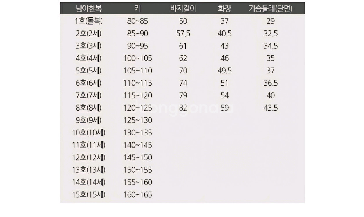 남아한복 2호--3