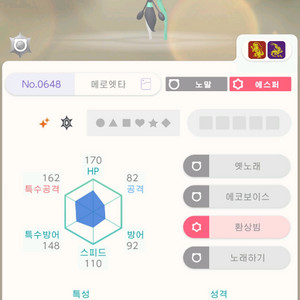 이로치 메로엣타