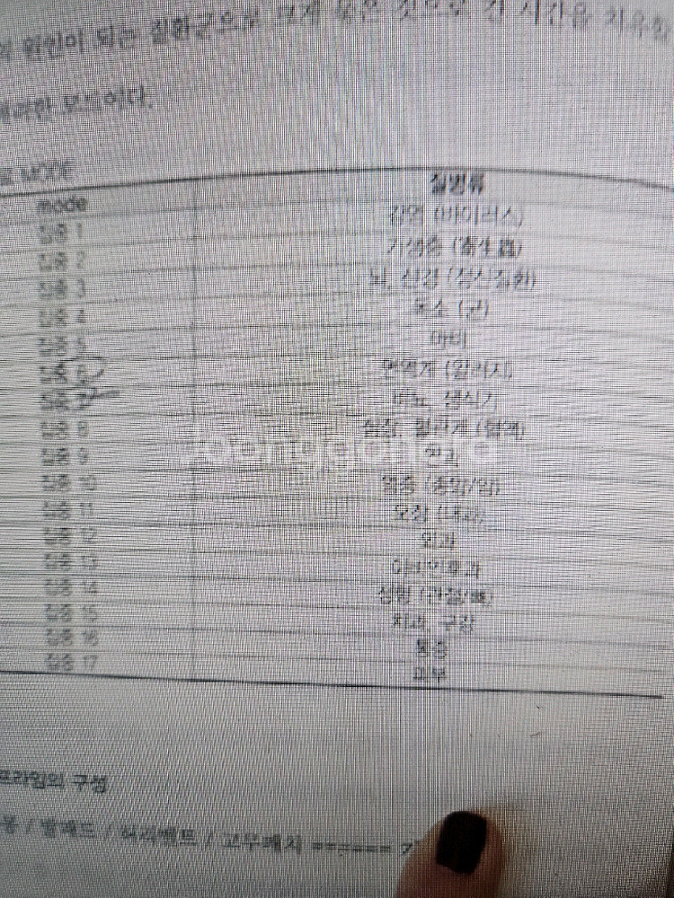 파라웰 통증치료기--2