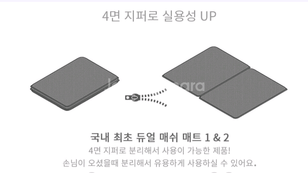 3D매쉬 매트 6.5cm SS 슈퍼싱글 바닥 침대 토퍼--5