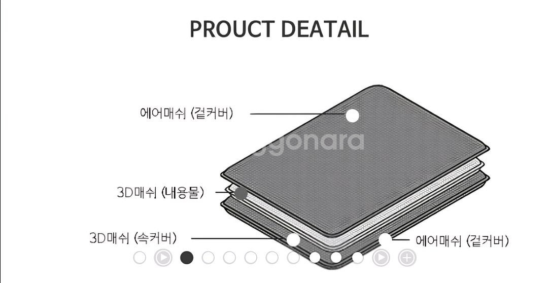 3D매쉬 매트 6.5cm SS 슈퍼싱글 바닥 침대 토퍼--6