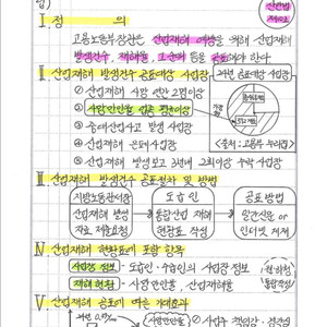 건설안전기술사 합격자 서브노트 판매합니다^^ 이미지
