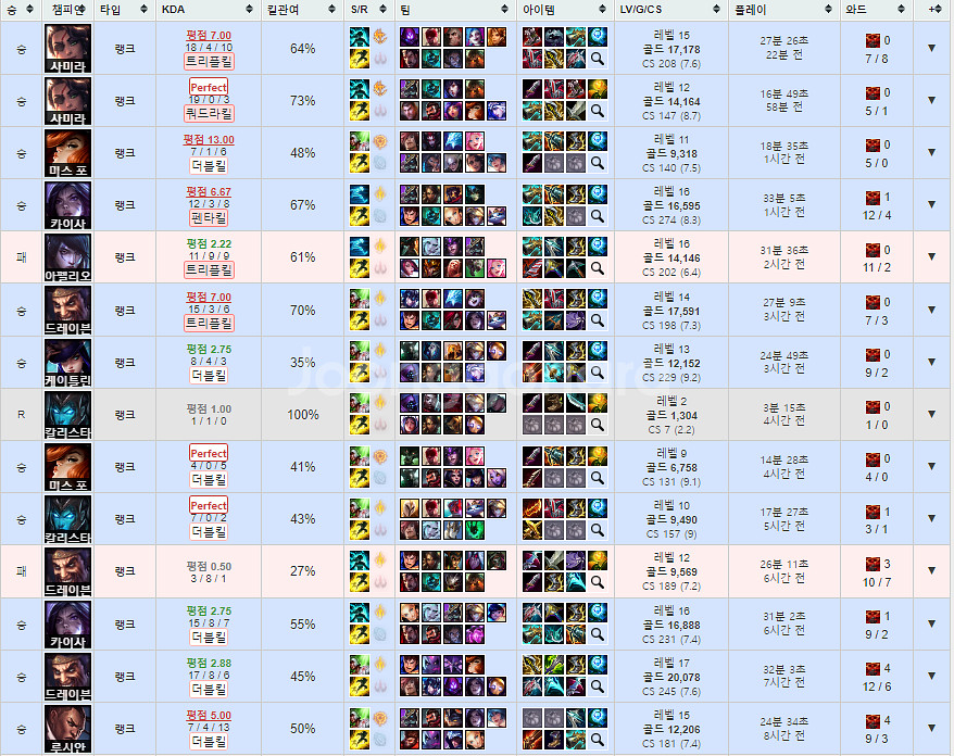 리그오브레전드 롤 LOL 맡김 강의 듀오--6