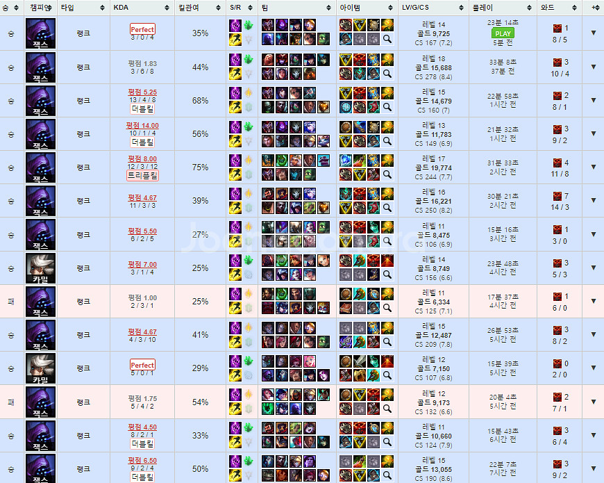 리그오브레전드 롤 LOL 맡김 강의 듀오--4
