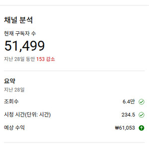 쇼핑제휴 수익창출한 한국 활성화 5만1천명 유튜브채널팜