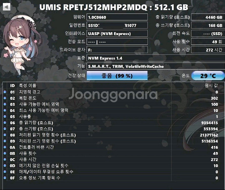 UMIS M.2 NVMe 512GB SSD--3