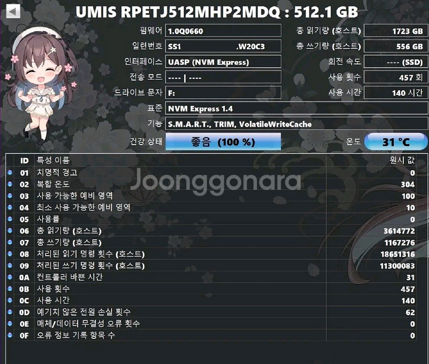 UMIS M.2 NVMe 512GB SSD--2