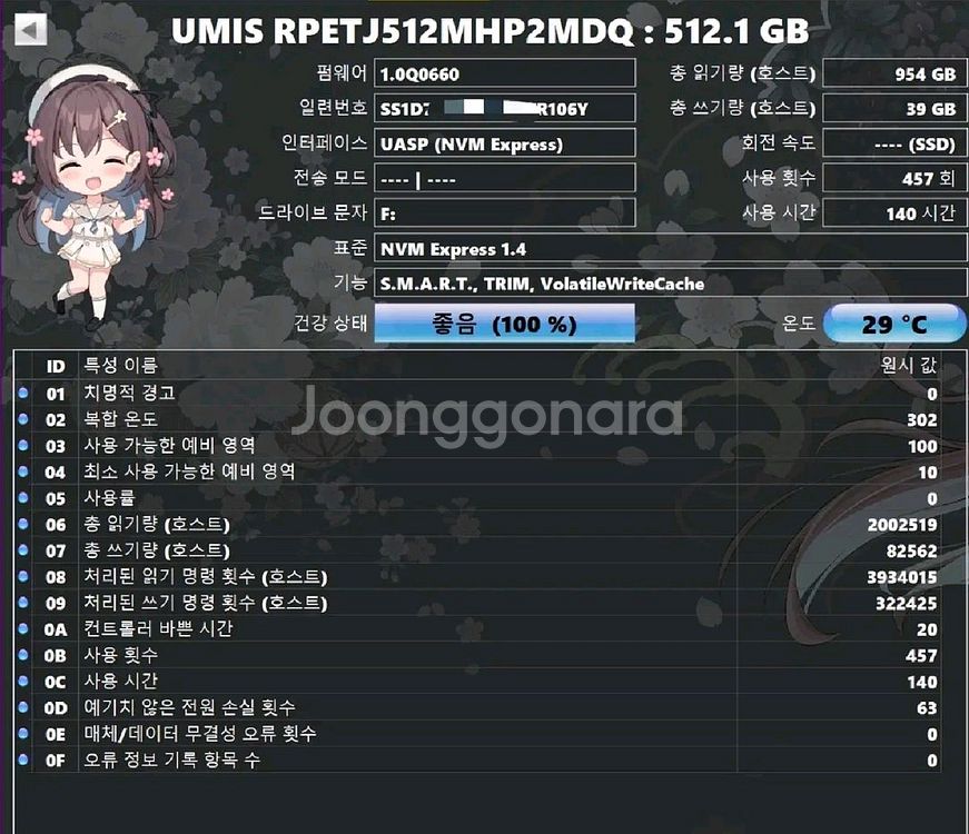 UMIS M.2 NVMe 512GB SSD--4