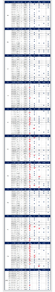 kbo크보 카드 판매, 교환합니다--2