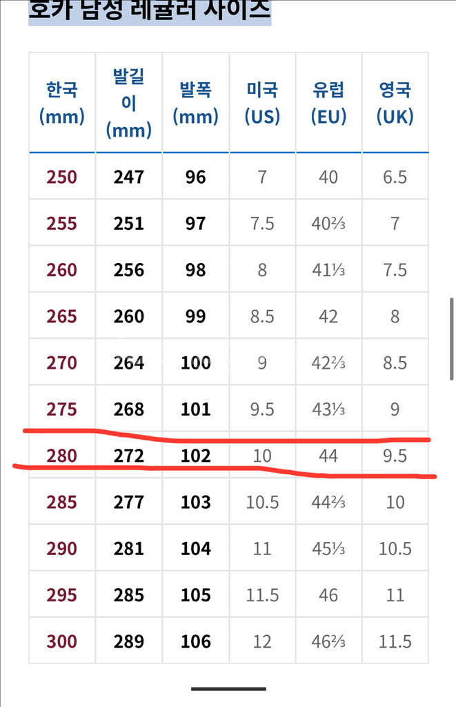 호카 호파라2 카키 280 새제품 팝니다--2