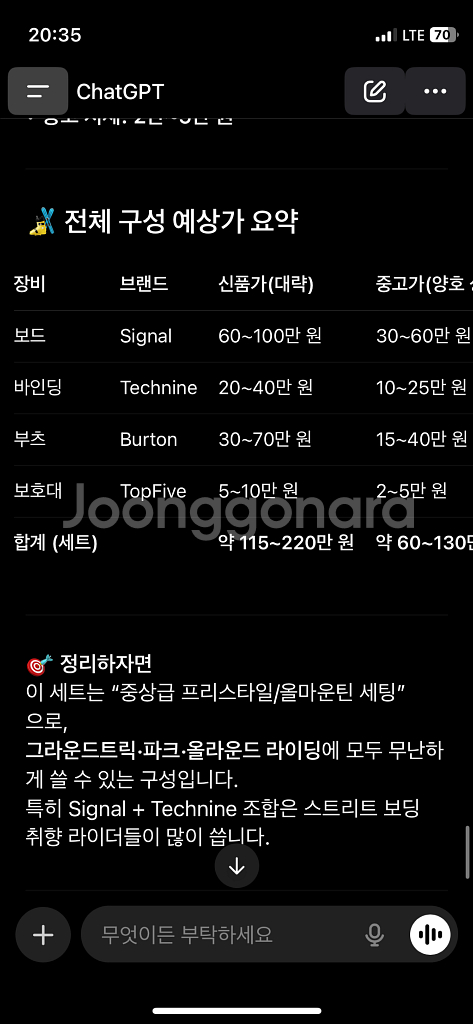 스노우보드 풀셋 팝니다--1