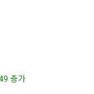 유튜브 8900명 채널 팝니다