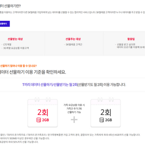 SKT KT LGU+유플러스 데이터 선물 1GB 2GB