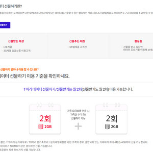 SKT KT LGU+유플러스 데이터 선물 1GB 2GB