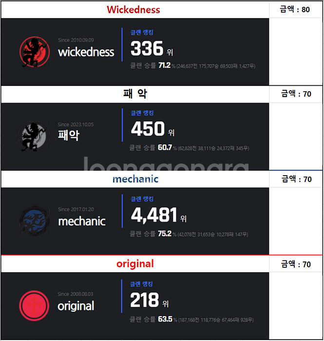 서든어택 SS급 각종클랜 판매중--0