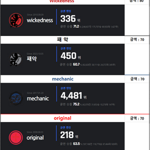 서든어택 SS급 각종클랜 판매중