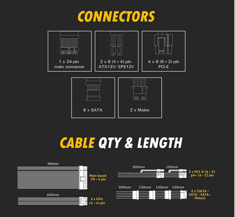 안텍 antec 700W 골드 파워--3
