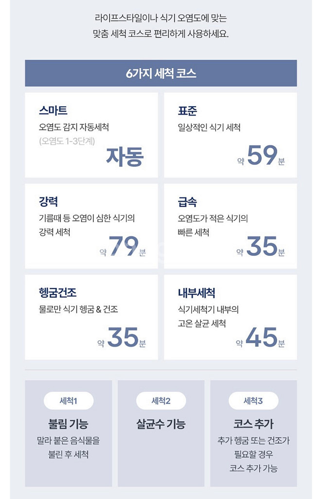 쿠쿠 식기세척기 CDW-CS0610TW--3