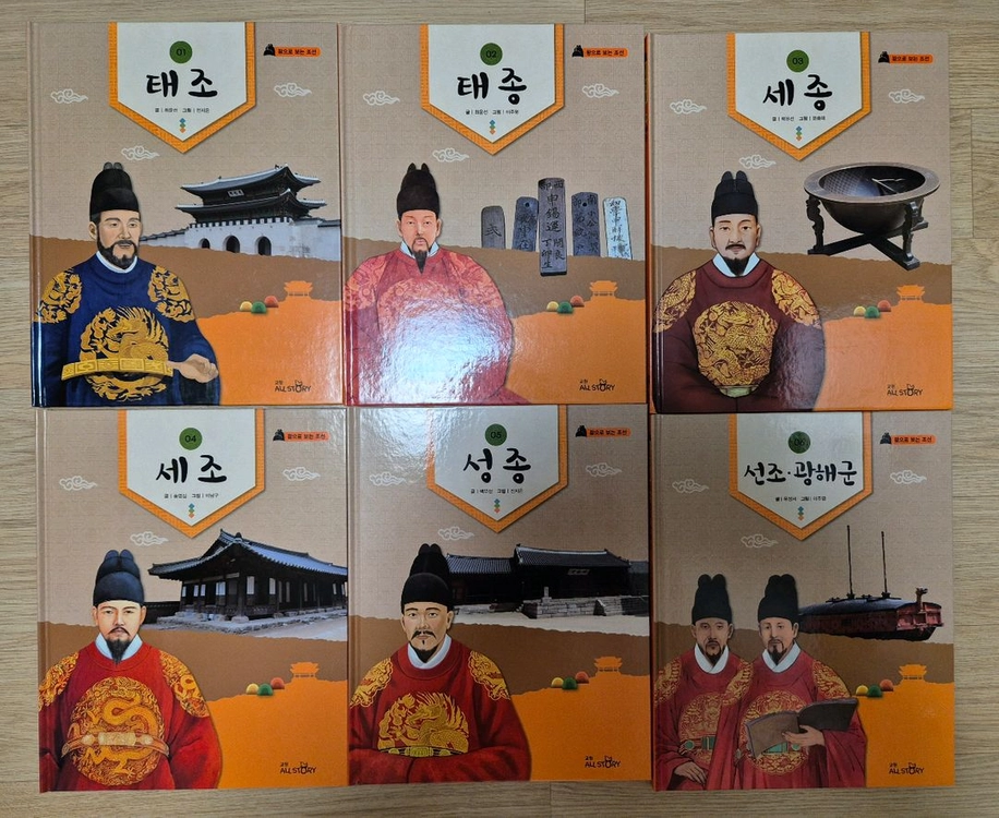 교원 왕으로 보는 조선 이미지