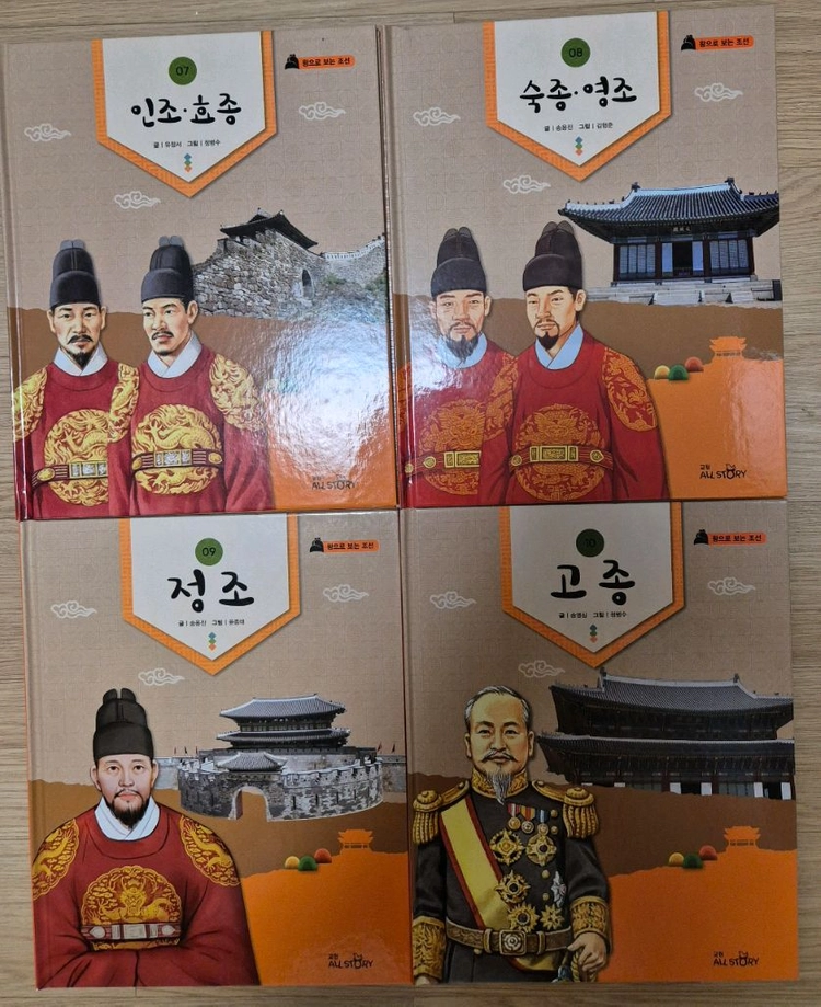 교원 왕으로 보는 조선 이미지