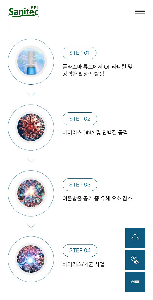 새니텍 공기청정살균기 새니에어V1--5