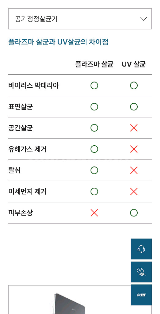 새니텍 공기청정살균기 새니에어V1--6