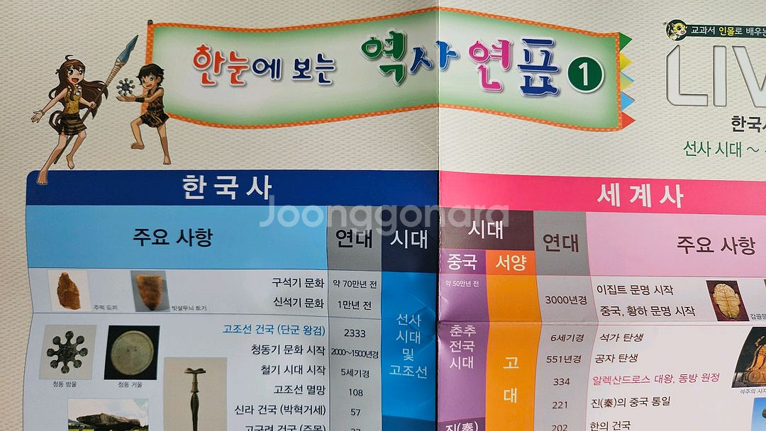 라이브 한국사 20권--1