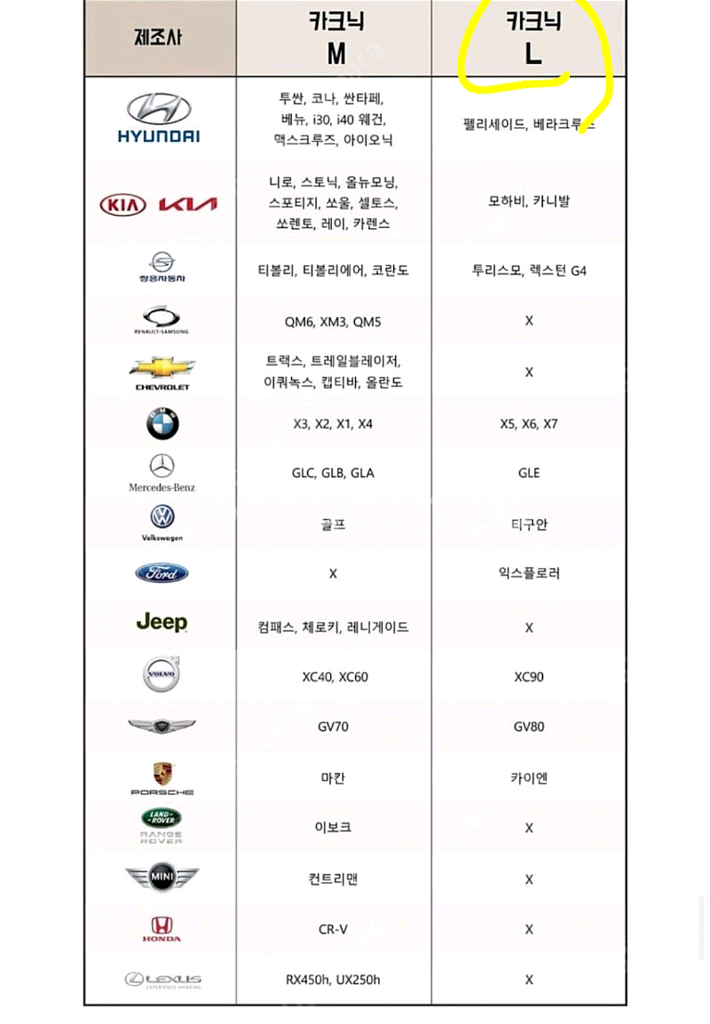 캠빌 카크닉 차박텐트 쉘터형 L 판매합니다--9