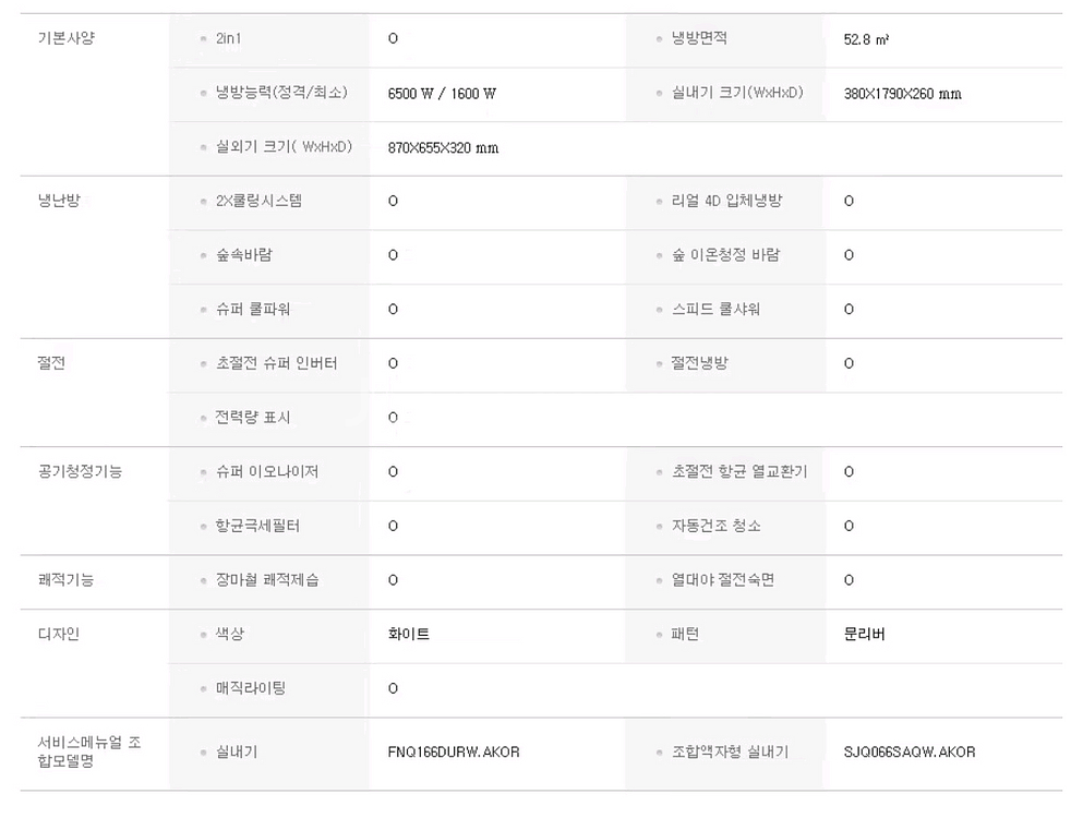 LG휘센 FQ166DURW 손연재G 에어컨 팝니다--4
