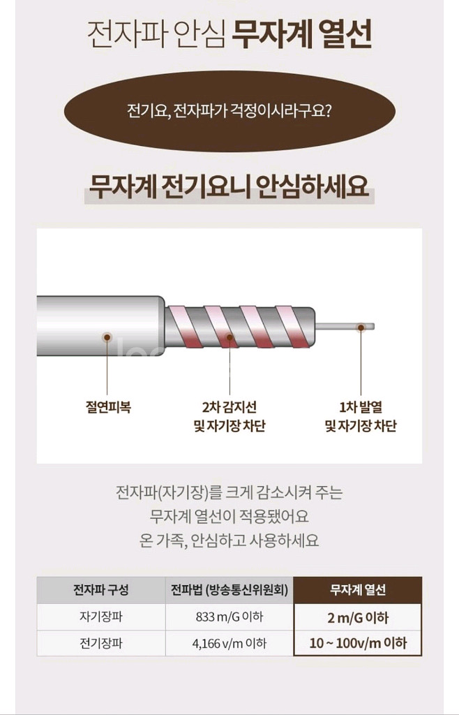 (새상품)보국전자 에어셀 전기요(BKB-1625D)더블 싸이즈--5