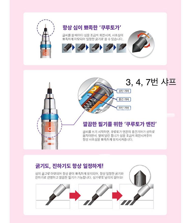 산리오 UNI 유니 쿠루토가 한정판 샤프 잉크펜 볼펜--4