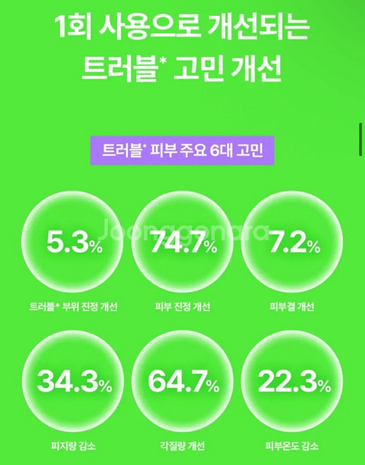 메디필 영시카 PDRN 트러블 토너 200ml--2