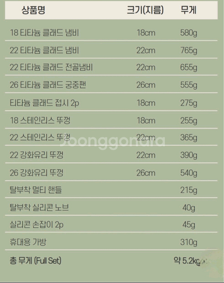 클래딘 리얼 티타늄 캠핑 코펠 고아웃패키지 풀세트--1