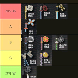 귀멸의 칼날 일륜도 키링 교환권 (춘천석사)