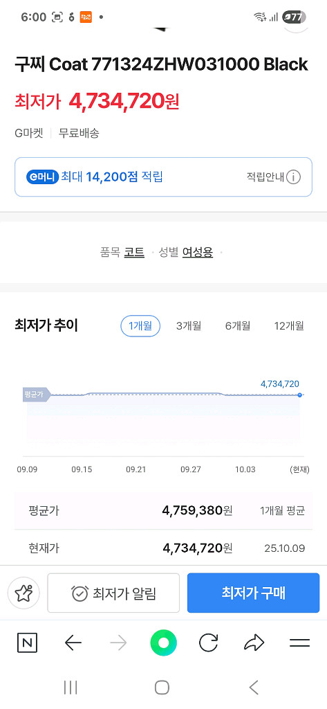 구찌 울 롱코트--7