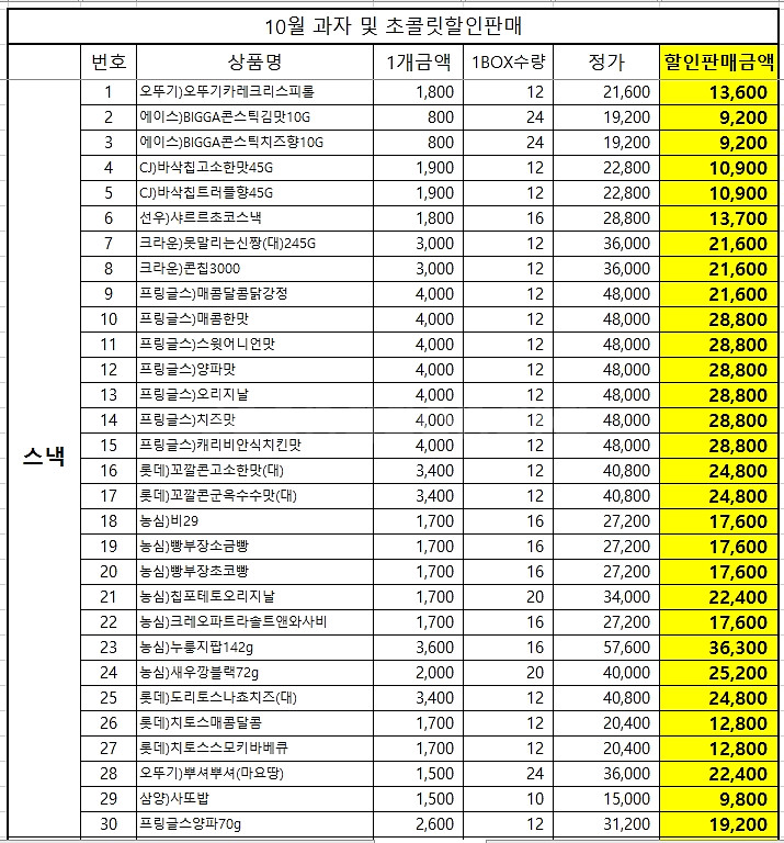 10월 컵라면(초특가) 및 과자 초콜렛 간식 최저가에--3