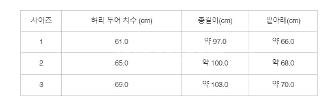 이세이미야케 해칭 팬츠 바지 리브스 브라운 새제품 1--4