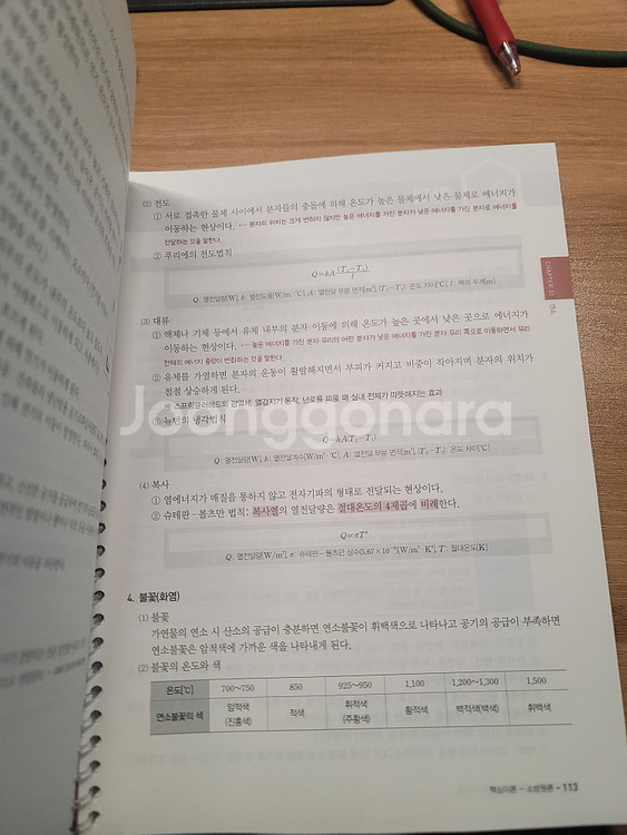 2026 에듀윌 소방설비기사 필기 전기×기계--1