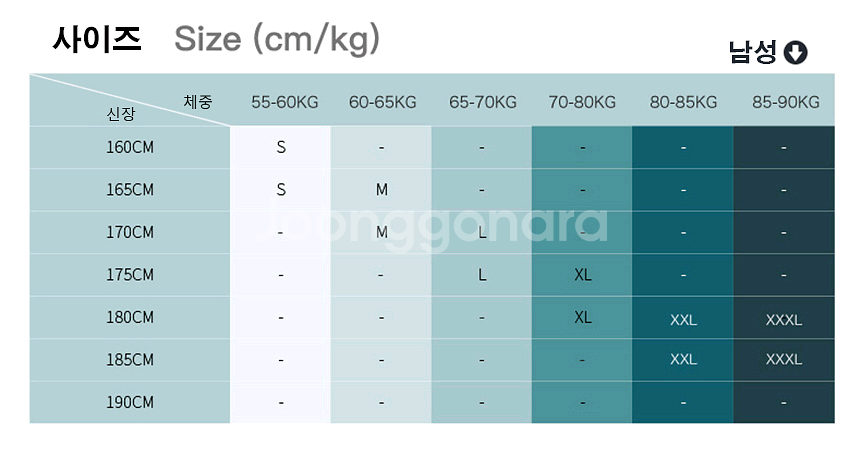 라메다 방풍 기모 자켓 (새것) 겨울 프리미엄 자켓--7