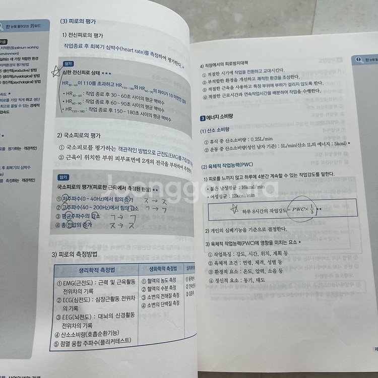 산업위생관리기사 필기 2024 구민사--4