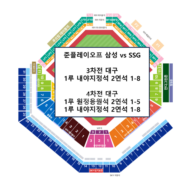 ## 준PO 3차전 4차전 삼성vsSSG 대구 티켓판매--0