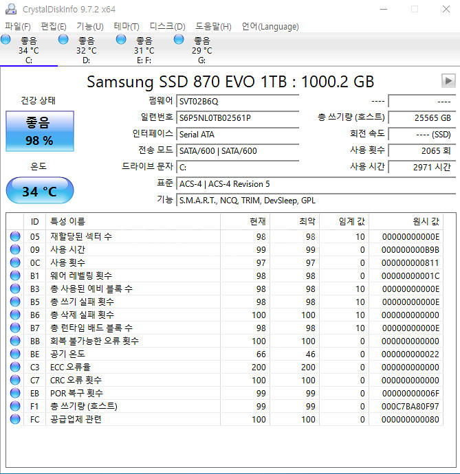 i7-4770 / GTX960 2GB / 16G--4