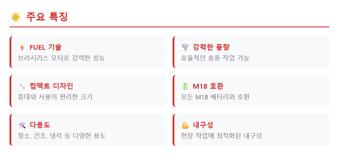 밀워키 M18 F2BL FUEL 무선 송풍기--2