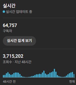 64000구독자 쿠파스 가능 유튜브 채널--2