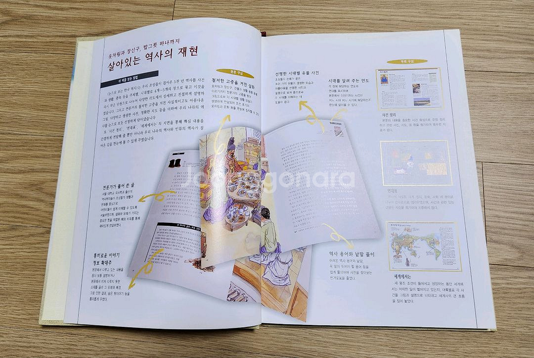 교원 눈으로 보는 한국역사 전20권 세트--2