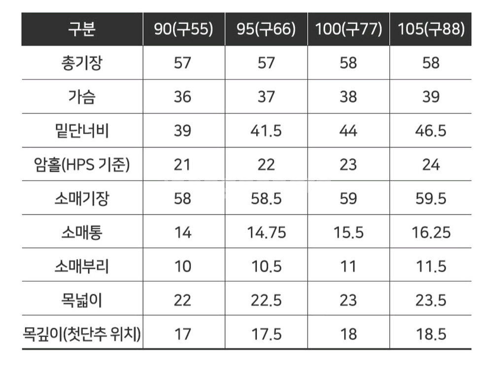 조르쥬레쉬 니트 가디건(77) ㅡ새상품--9
