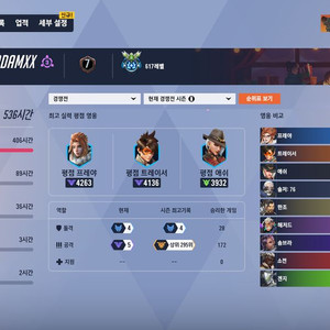 오버워치 브실골플다 ㄷㄹ합니다