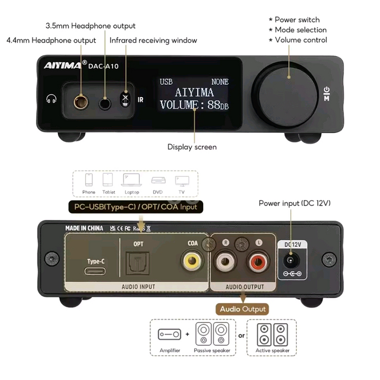 AIYIMA DAC A10--3